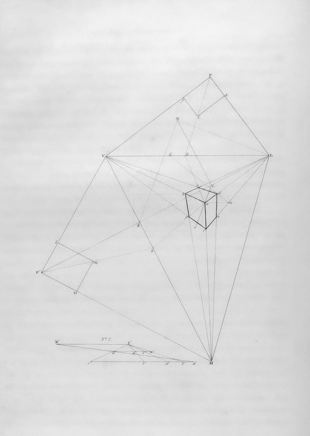 Non-Euclidean Geometries: A Modern Approach